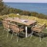 Table de jardin bois de chêne-Maisons du Monde
